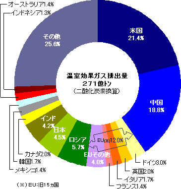 ẺʃKXro