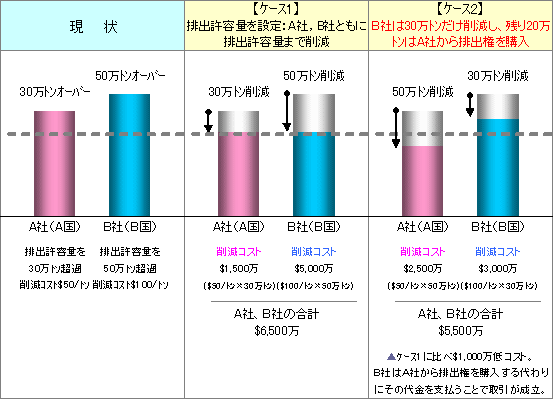 rõC[W