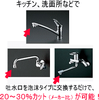 吐水口を泡沫タイプに交換するだけで20〜30%カット