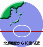 台風の発生場所