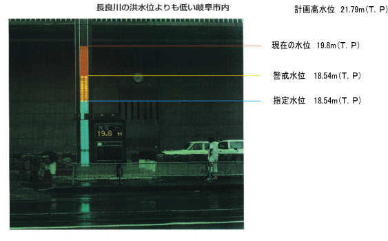 高いところを流れる日本の川