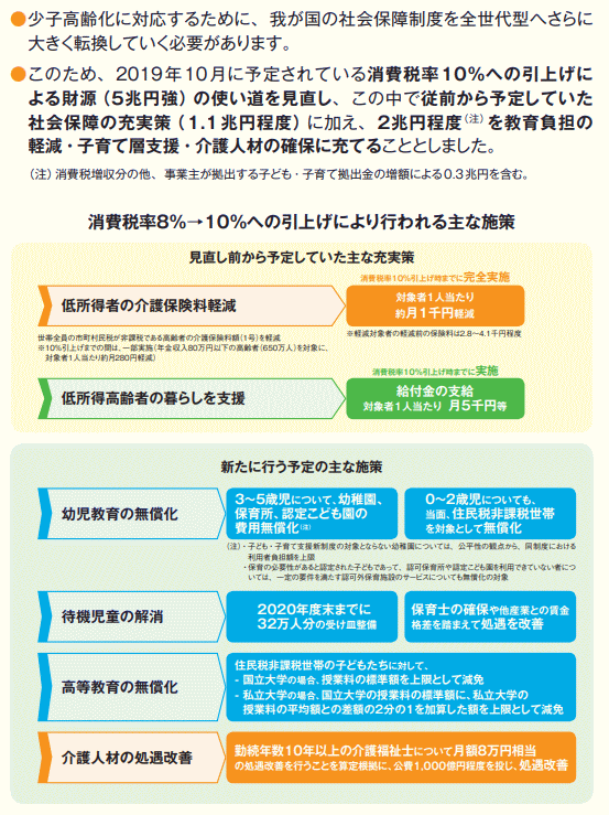 出典(財務省) 出典(財務省)