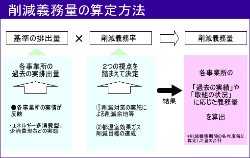 팸`ʂ̎Z@