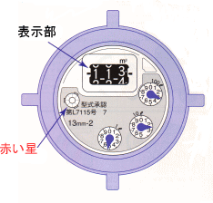 量水器